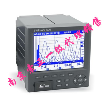 香港昌晖SWP-ASR5...